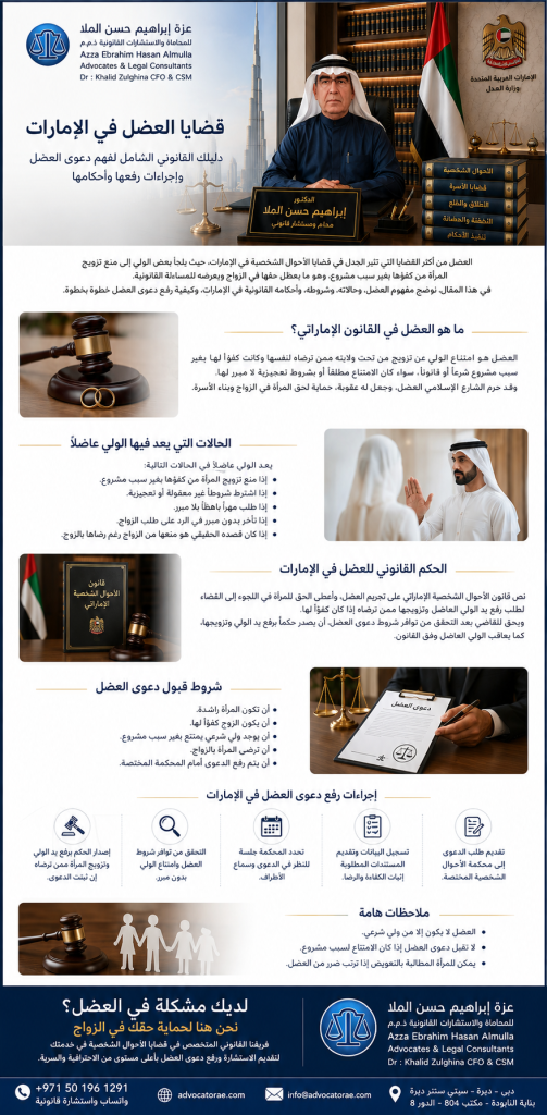 قضايا العضل في الإمارات